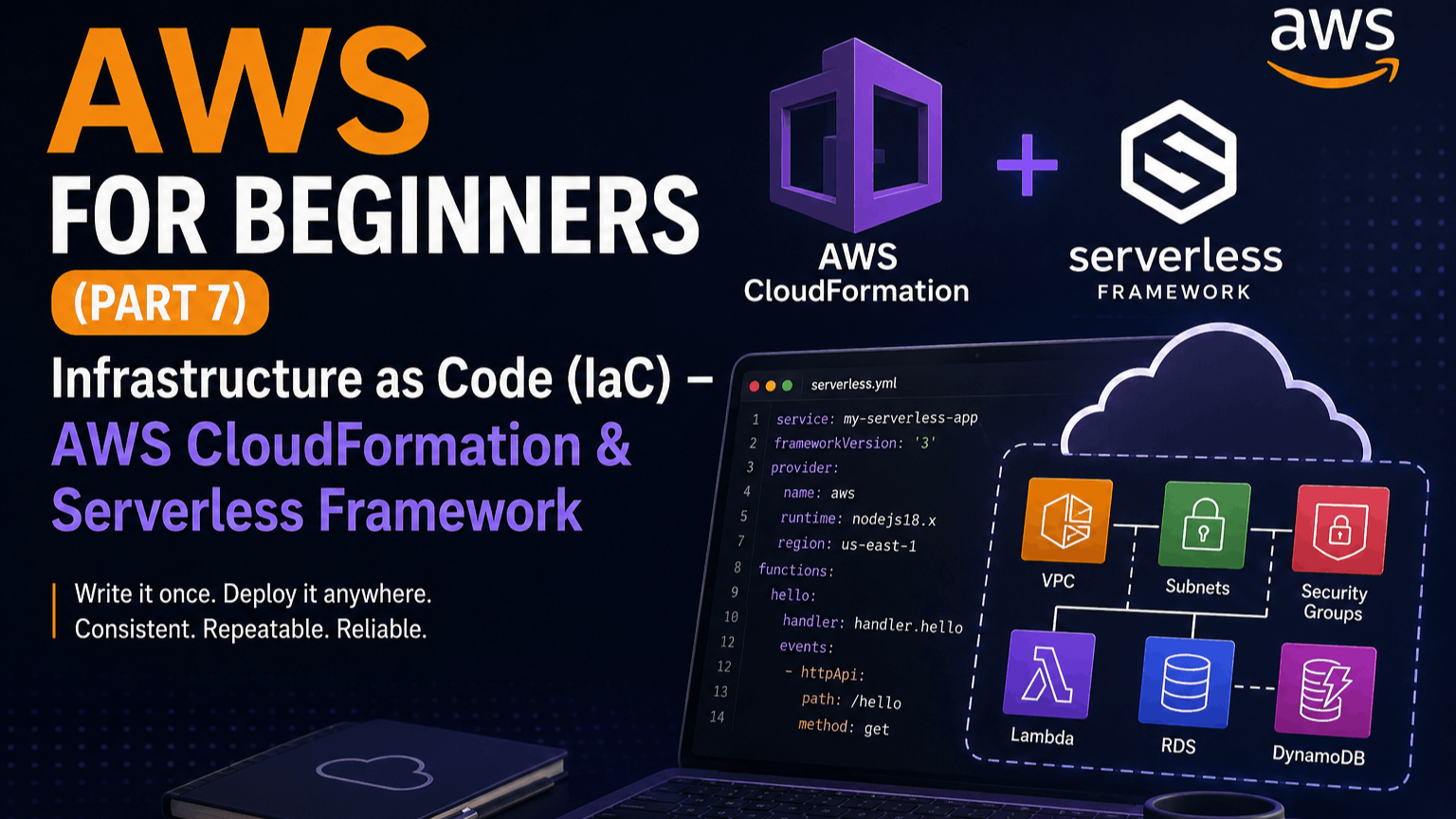 AWS for Beginners (Part 7): Infrastructure as Code (IaC) — AWS CloudFormation & Serverless Framework